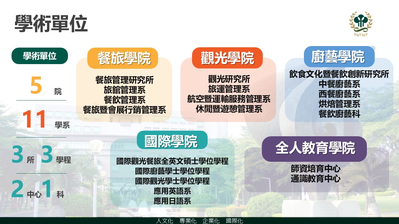 組織架構_行政單位